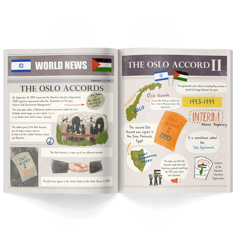 Honest History magazine Issue 23 image of oslo accords article
