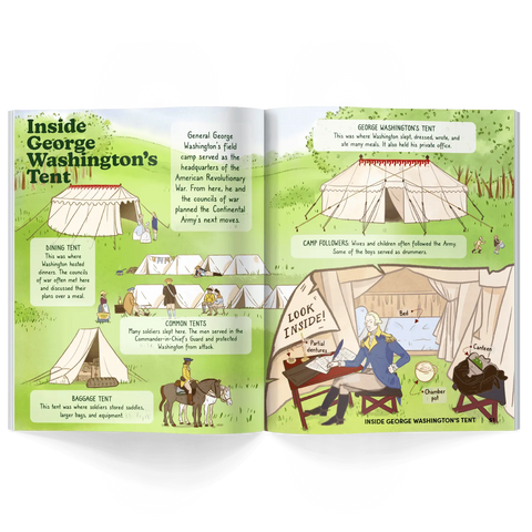 Honest History magazine article about George Washington's tent with diagrams and people depicted.