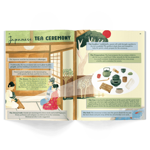 japanese tea ceremony from honest history magazine issue 16 about japan, samurai, and japanese culture written for kids ages 6–12