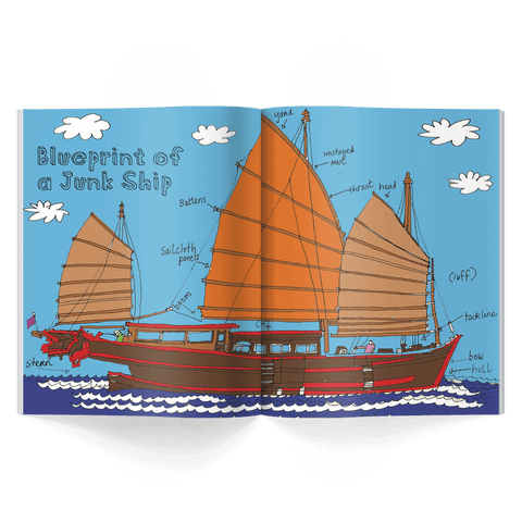 blueprint of a junk ship story from honest history magazine issue 2 about china, pirates and cheng i sao for kids ages 6–12