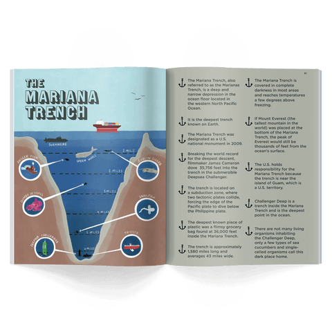 the mariana trench story honest history magazine issue seven about the ocean, conservation, jacques coustea and rachel carson written for kids ages 6–12